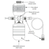 Transcat LTP1 Pneumatic Vacuum / Pressure Hand Pump (2 Bar)