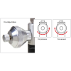 Ametek T-965-CPF Pneumatic Vacuum / Pressure Hand Pump (2 Bar)