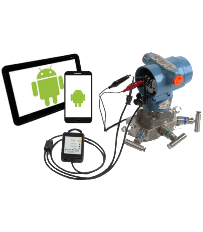 Com-Droid Android Field Communicator Kit