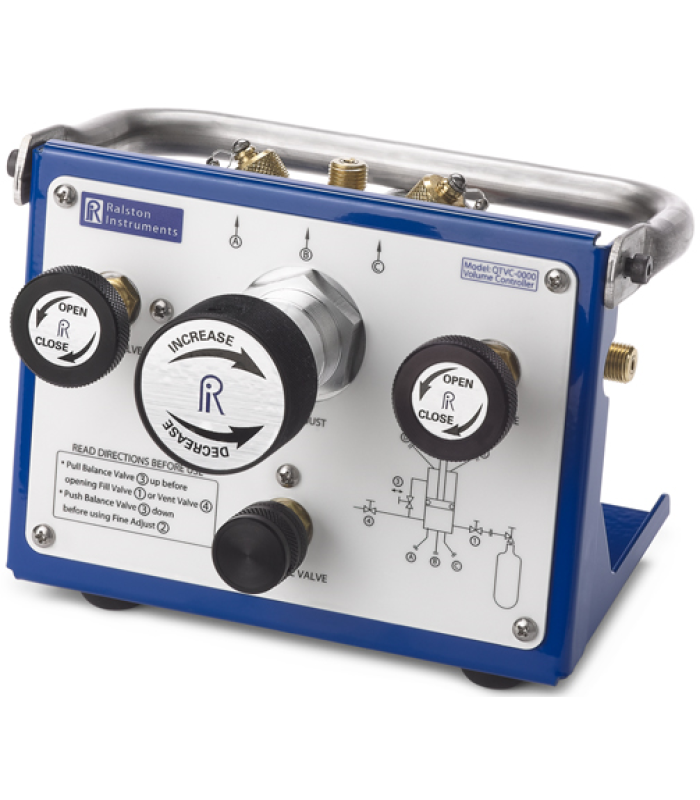 Ralston QTVC Pressure Volume Controller (210 Bar) with G 3/8 FBSPP Gauge Adapter & G 1/4 FBSPP Process Connections