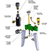 Ralston APGV-0000 Pneumatic Pressure Hand Pump (20 Bar)