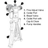 Ralston DCAP Pneumatic Pressure Test Pump (45 Bar)