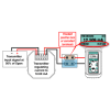 PIE 434 mA Loop Diagnostic Calibrator