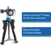 Ralston DCAP Pneumatic Hand Pump (45 Bar)