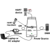 ProComSol PowerXpress HART Power Supply