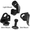 Nightstick NS-HMC7 Multi-Angle Helmet Mount