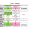 i.safe MOBILE IS940.1 Intrinsically Safe Android Tablet (Zone 1/21)