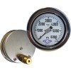 Floyd Australia PBX Series Industrial Analogue Pressure Gauge