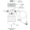 Druck PV210-HA Pneumatic Vacuum / Pressure Hand Pump (3 Bar, NPT)