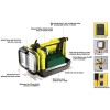 Pelican 9430 LED Remote Area Light (Yellow)